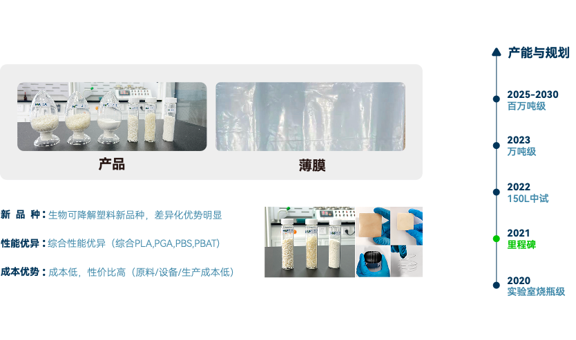 AI驱动生物基材料革新 中科国生全面启动智能研发新范式